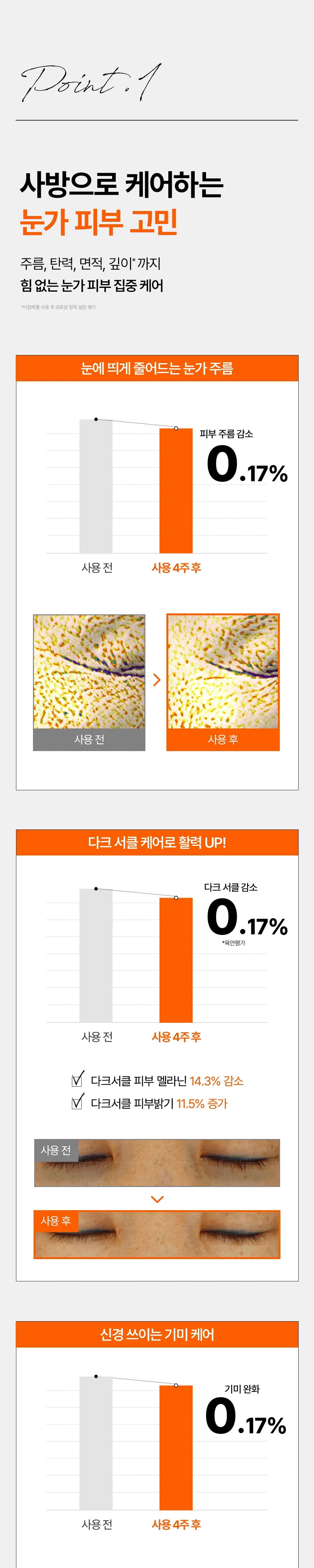 [주름패치]SNP 골드 콜라겐 퍼펙션 아이패치 60매 상세페이지 15